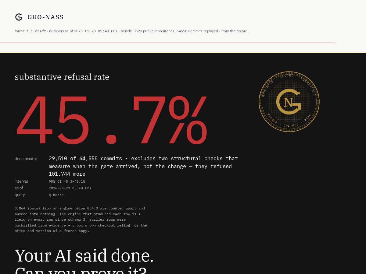 Landing-page snapshot of gro-nass.com