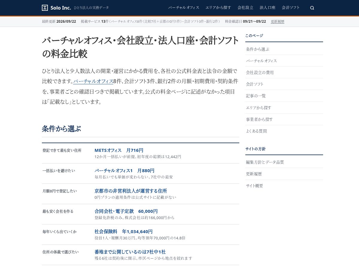 Landing-page snapshot of hitorihojin.com