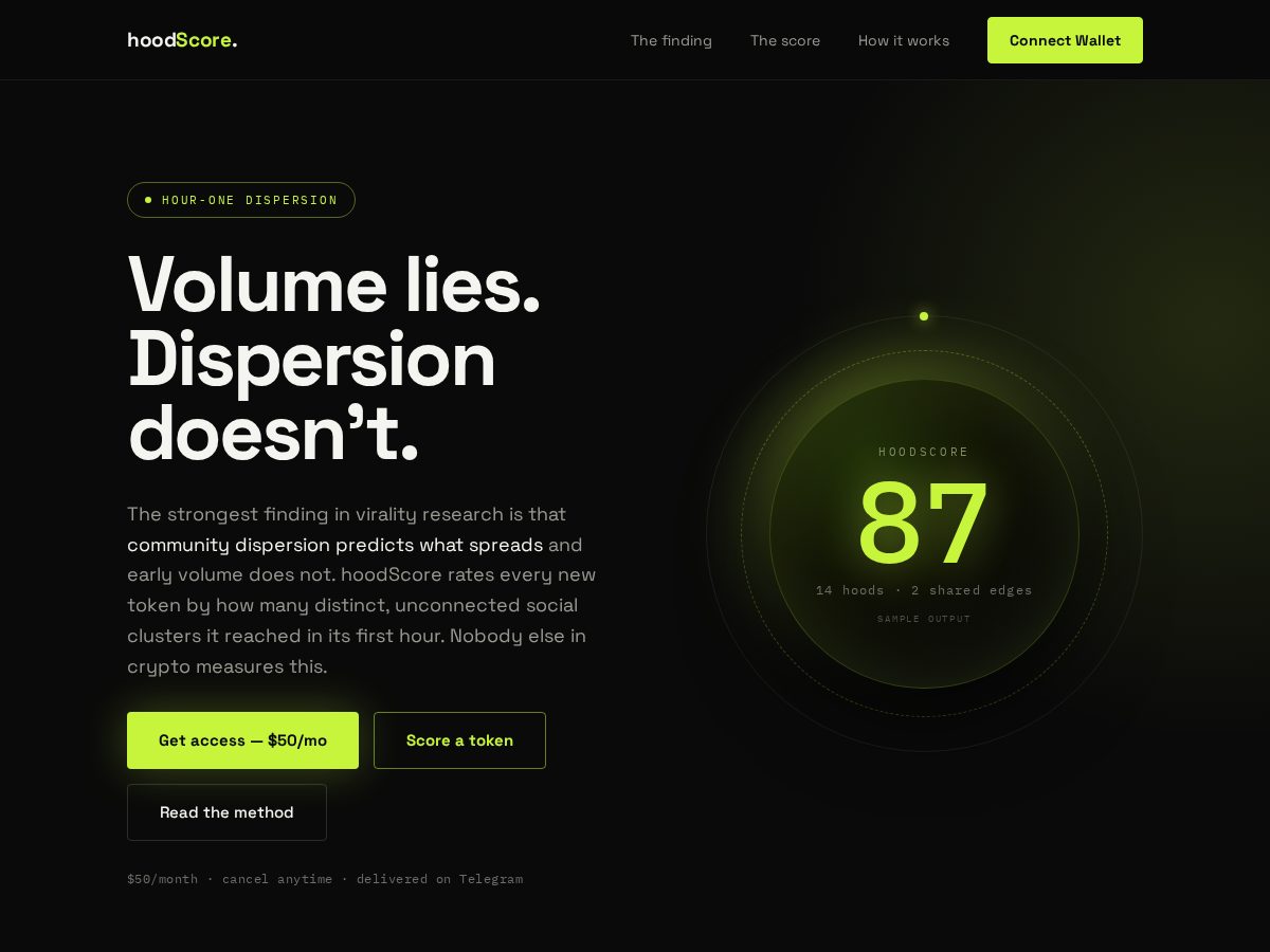 Landing-page snapshot of hoodscore.xyz