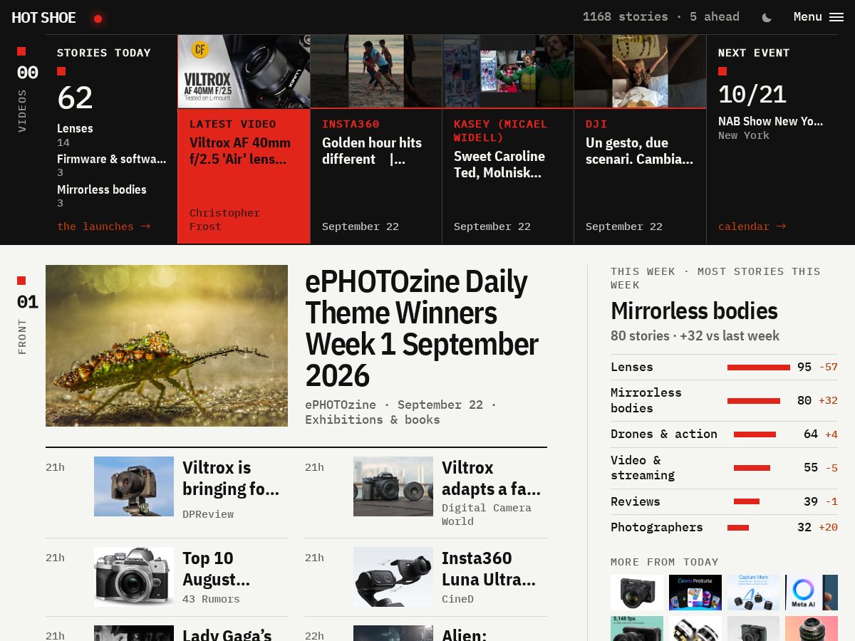 Landing-page snapshot of hotshoemag.com