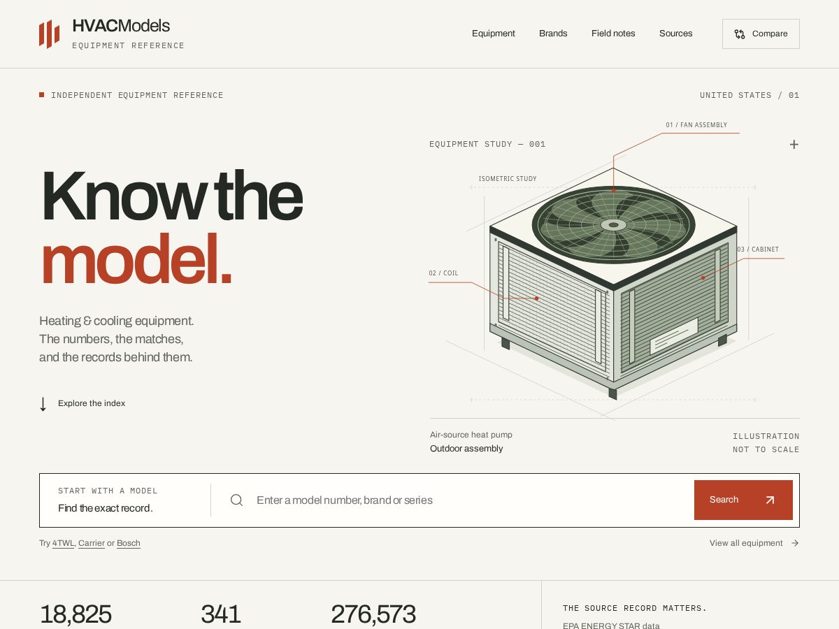 Landing-page snapshot of hvacmodels.com
