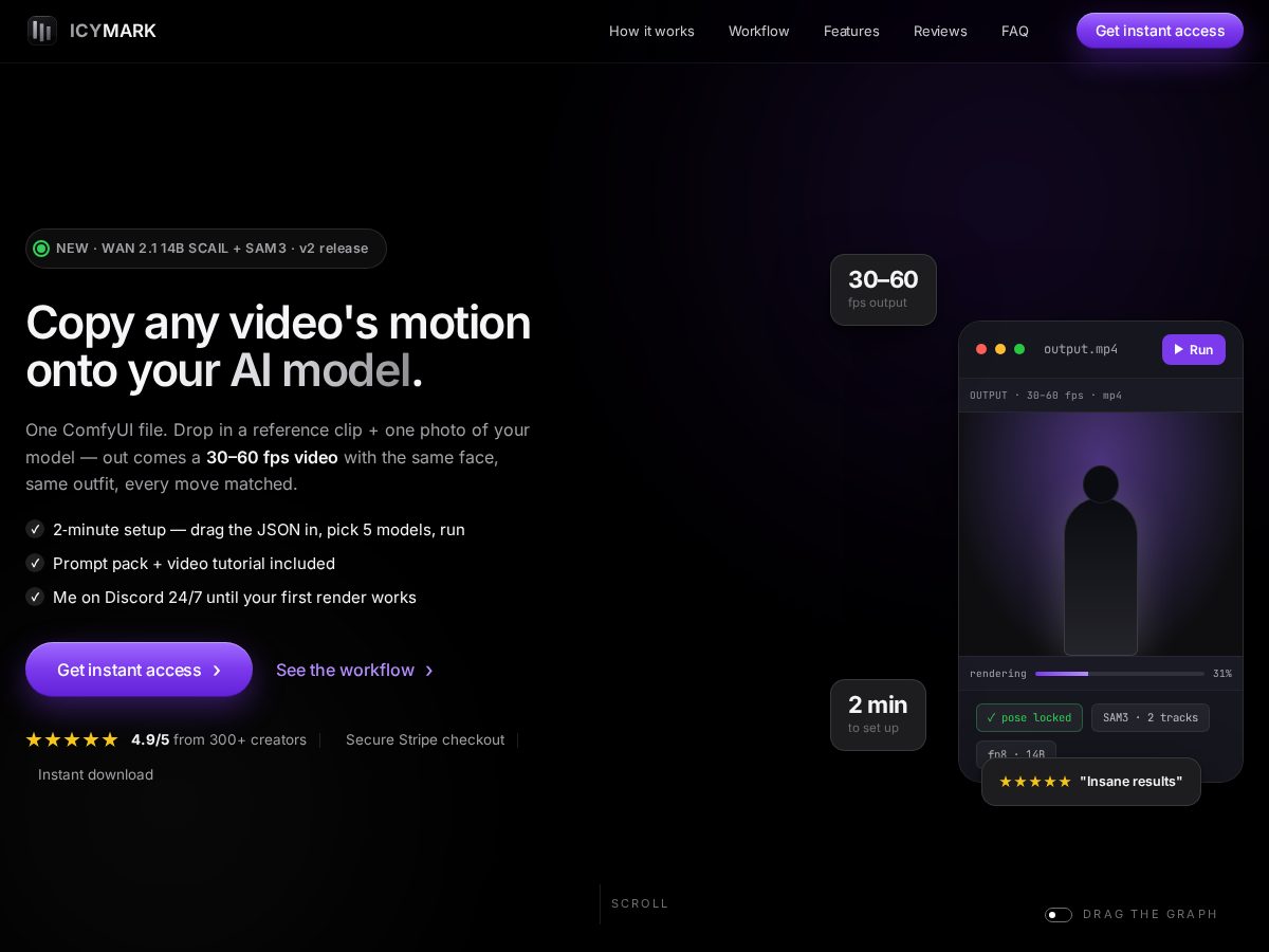 Landing-page snapshot of icymark.com