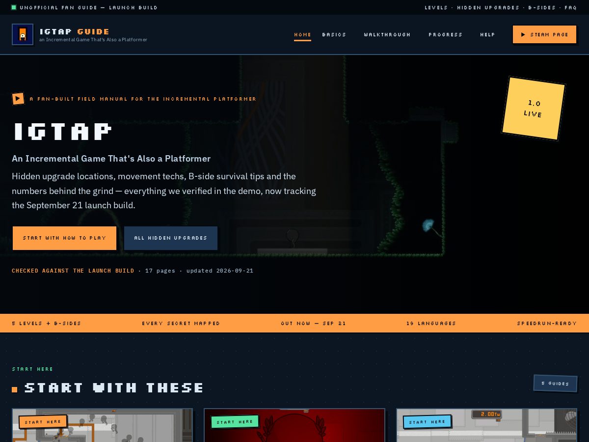 Landing-page snapshot of igtap.wiki