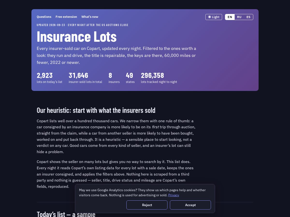 Landing-page snapshot of insurancelots.com