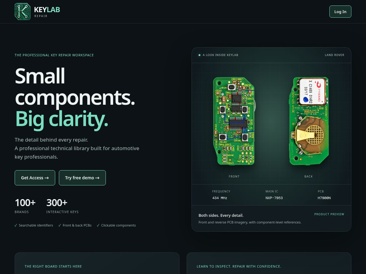 Landing-page snapshot of keylabrepair.com