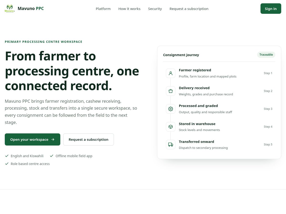 Landing-page snapshot of mavunoppc.com