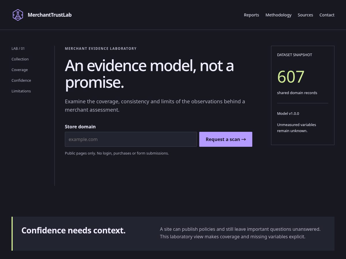 Landing-page snapshot of merchanttrustlab.com