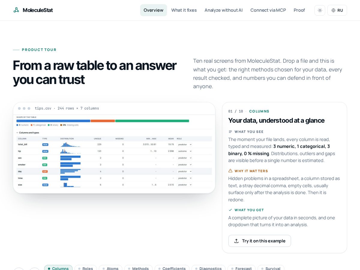 Landing-page snapshot of moleculestat.com