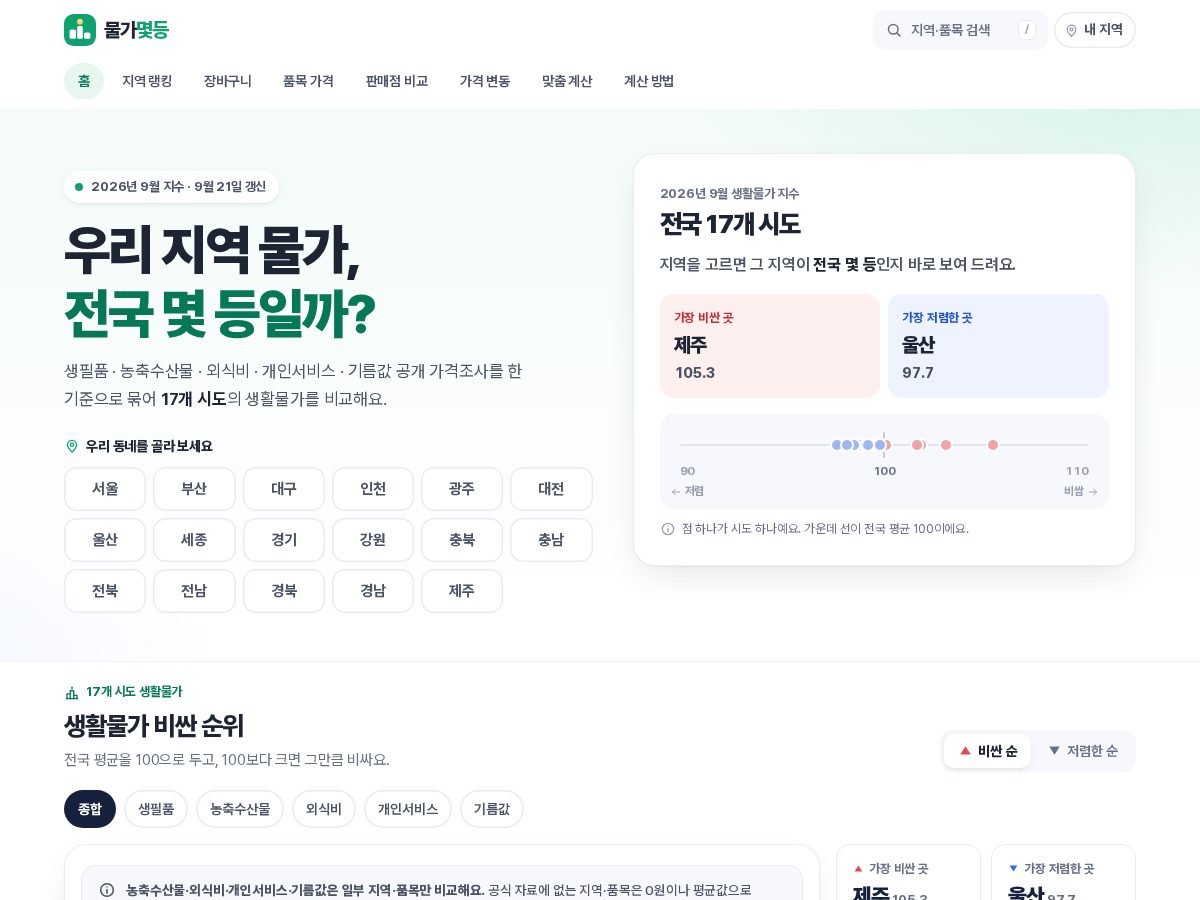 Landing-page snapshot of mulgarank.com