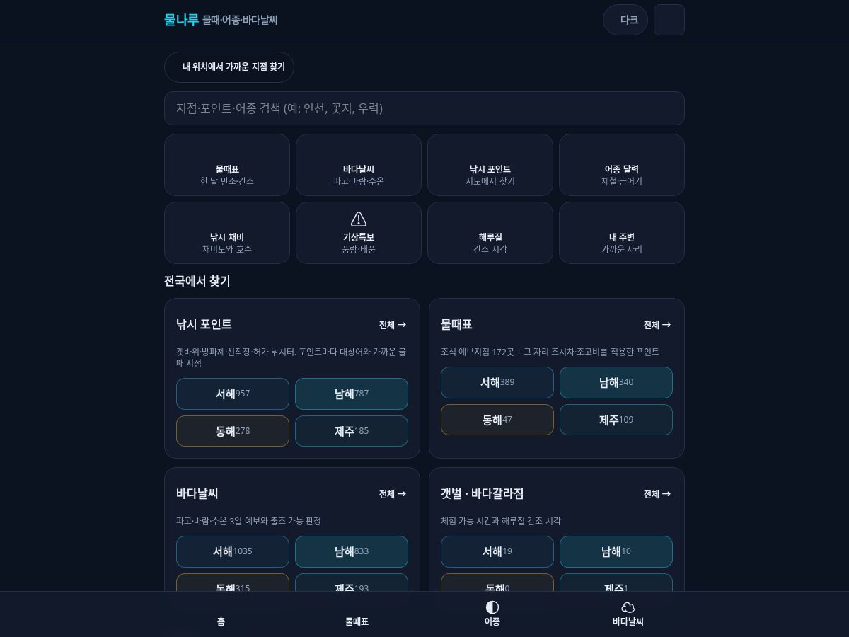 Landing-page snapshot of mulnaru.com