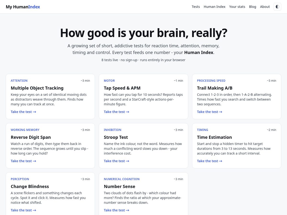 Landing-page snapshot of myhumanindex.com