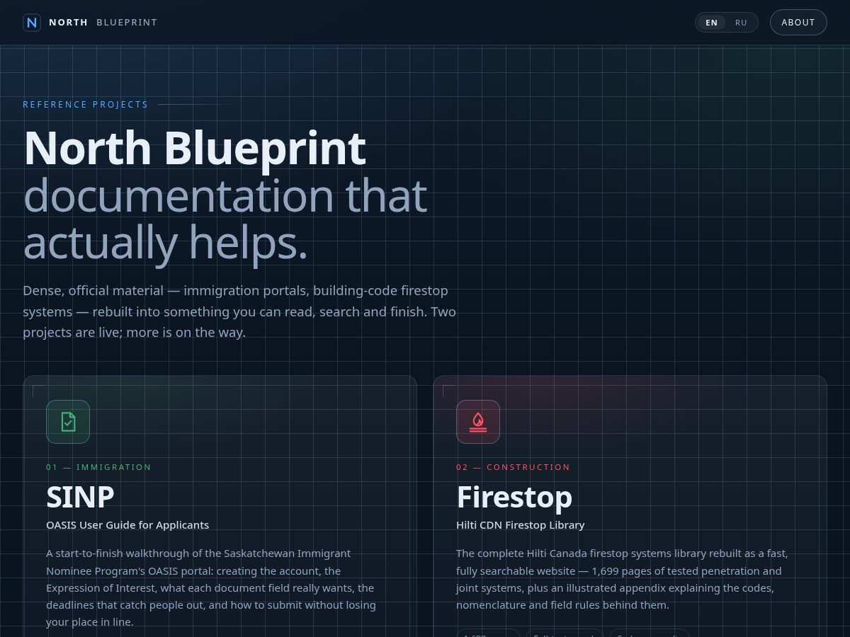 Landing-page snapshot of northblueprint.com