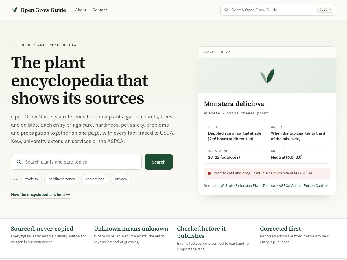 Landing-page snapshot of opengrowguide.com