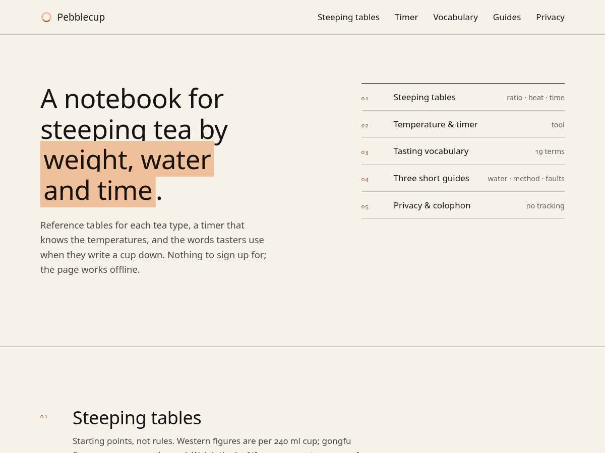Landing-page snapshot of pebblecup.space