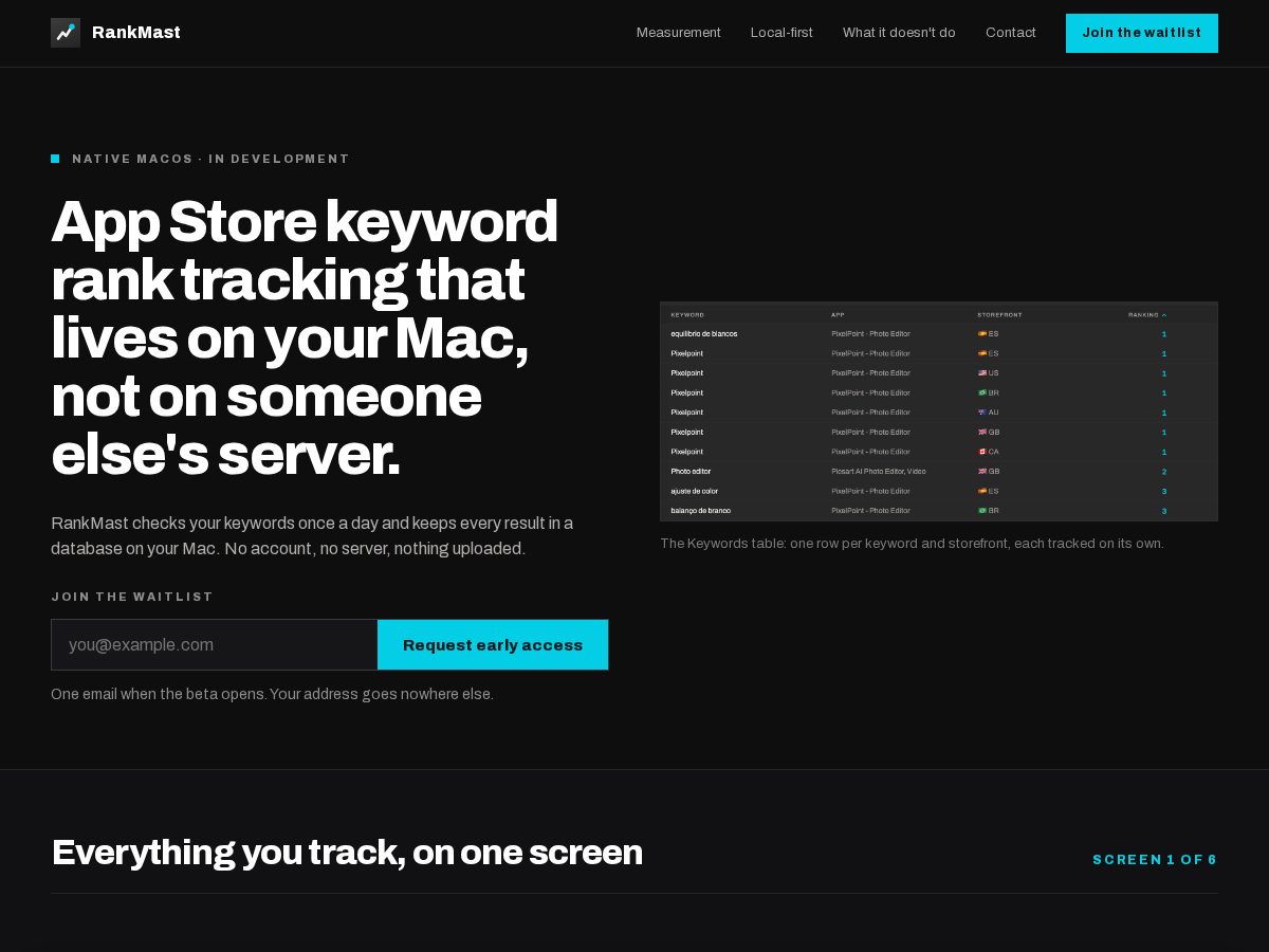 Landing-page snapshot of rankmast.com