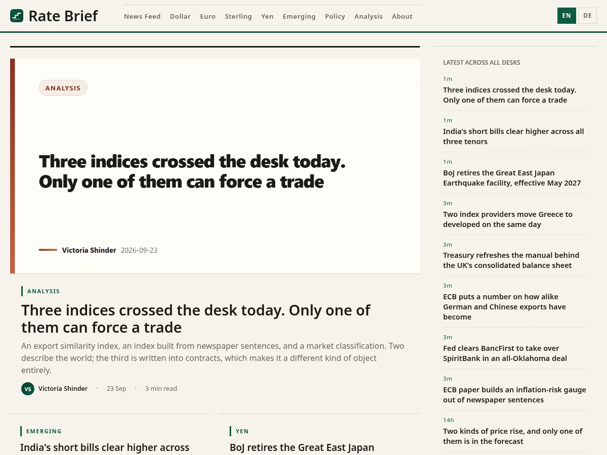 Landing-page snapshot of ratebrief.org