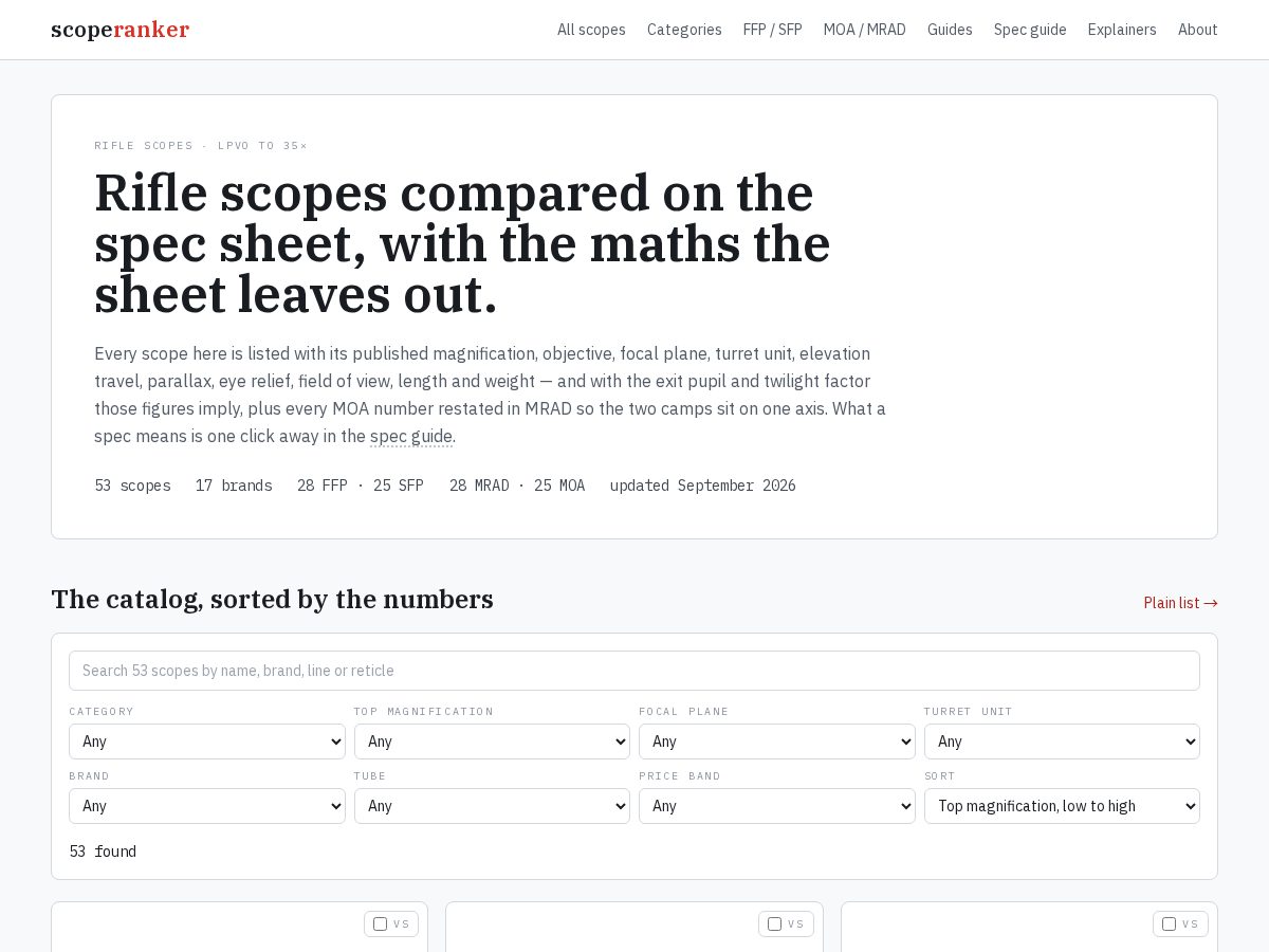 Landing-page snapshot of scoperanker.com