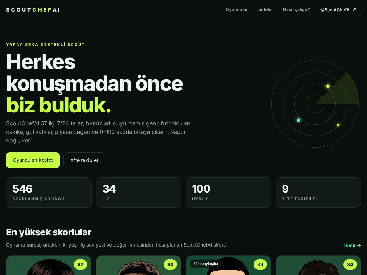 Landing-page snapshot of scoutchefai.com