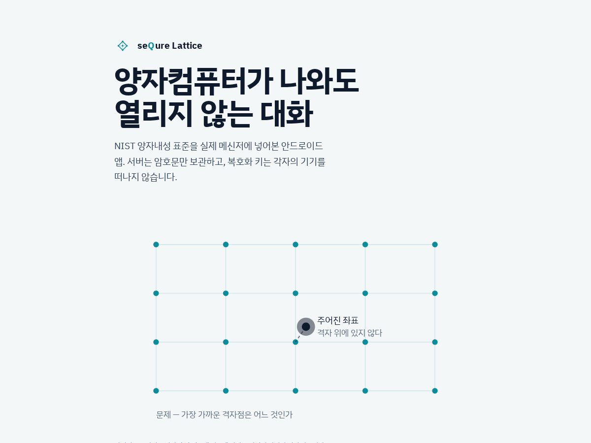 Landing-page snapshot of sequrelattice.com