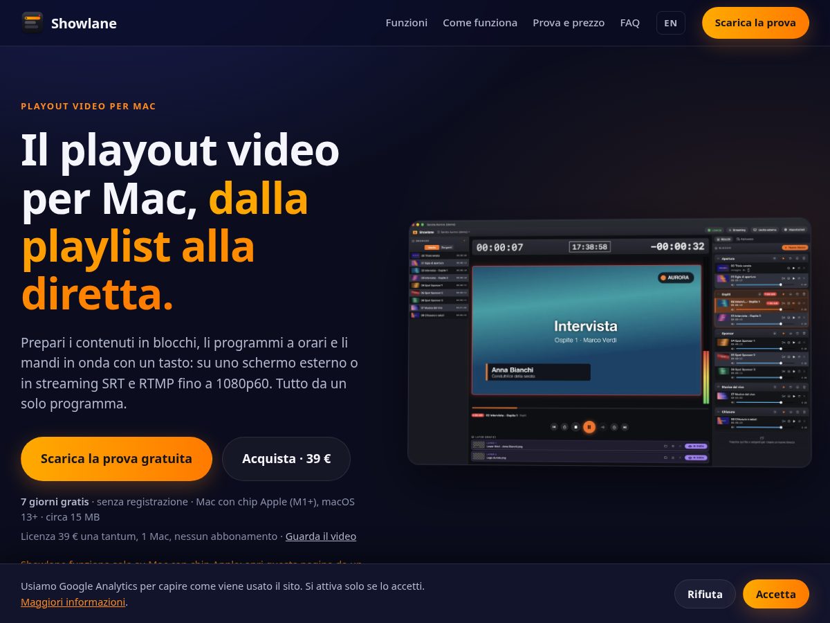 Landing-page snapshot of showlaneplayout.com