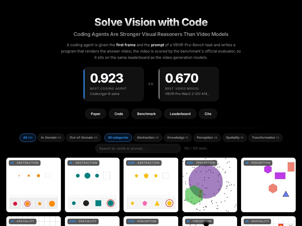 Landing-page snapshot of solve-vision-with-code.com