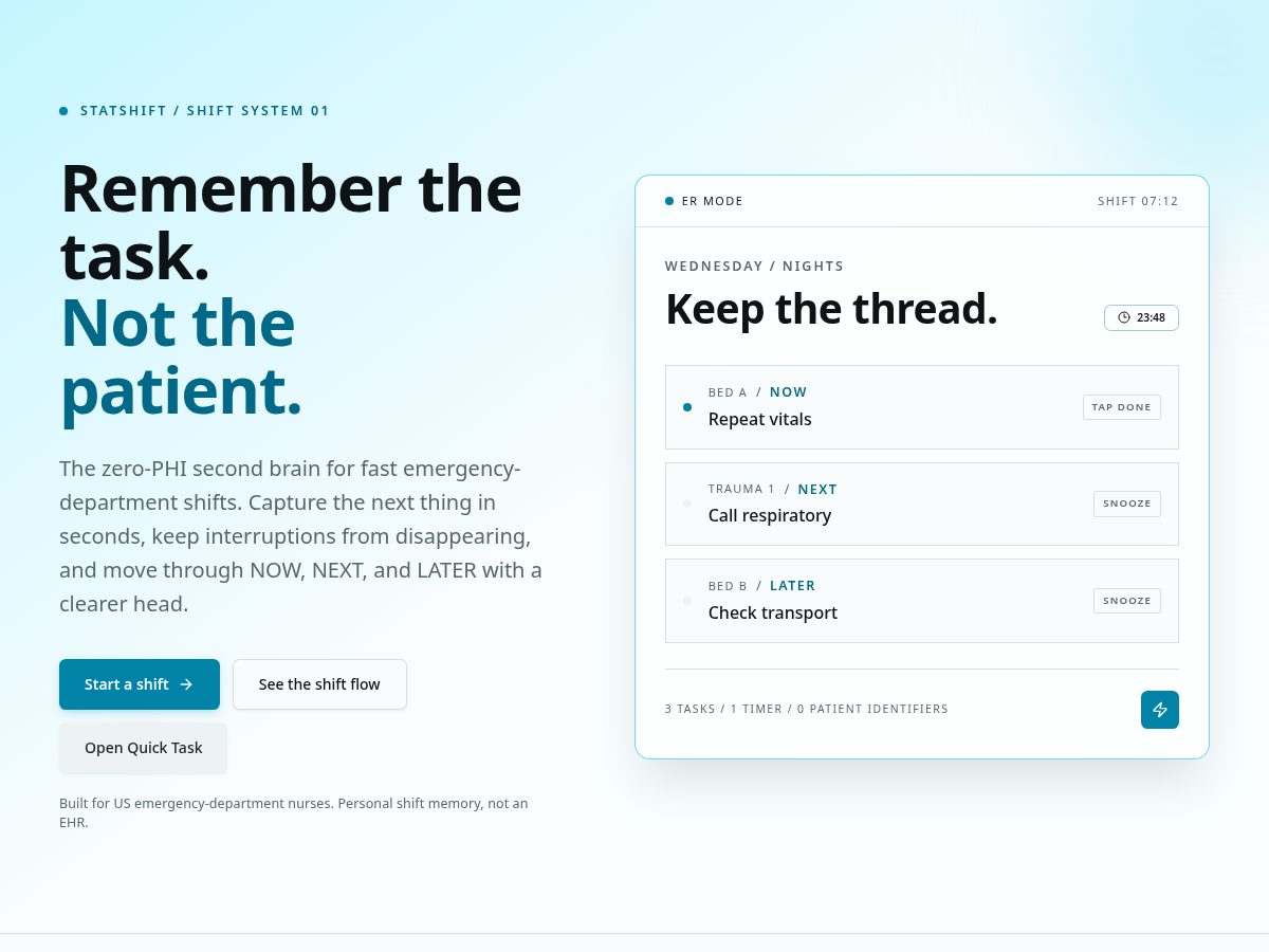 Landing-page snapshot of statshiftops.com