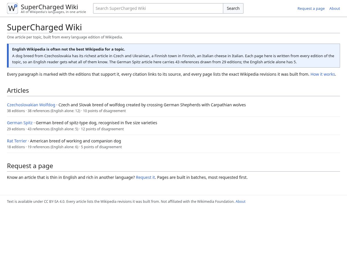 Landing-page snapshot of superchargedwiki.com