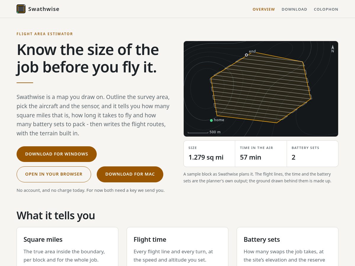 Landing-page snapshot of swathwise.org