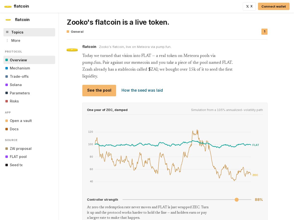 Landing-page snapshot of theflatcoin.com
