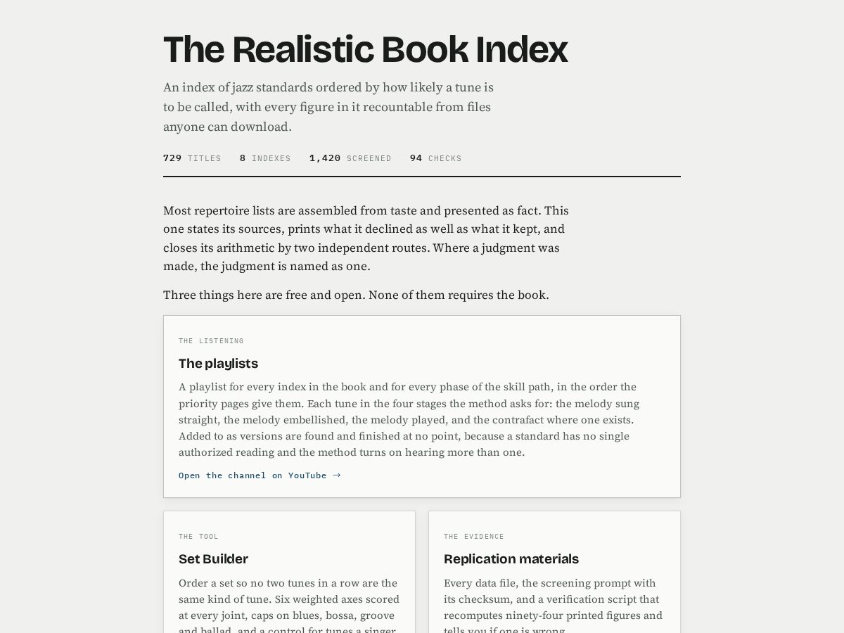 Landing-page snapshot of therealisticbook.com