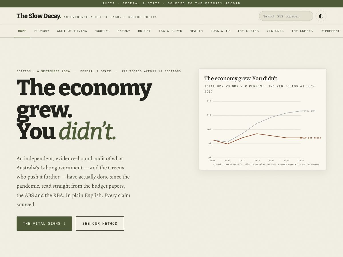 Landing-page snapshot of theslowdecay.com