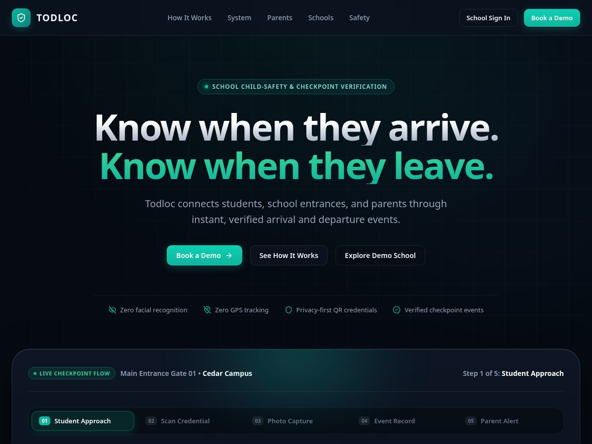 Landing-page snapshot of todloc.com