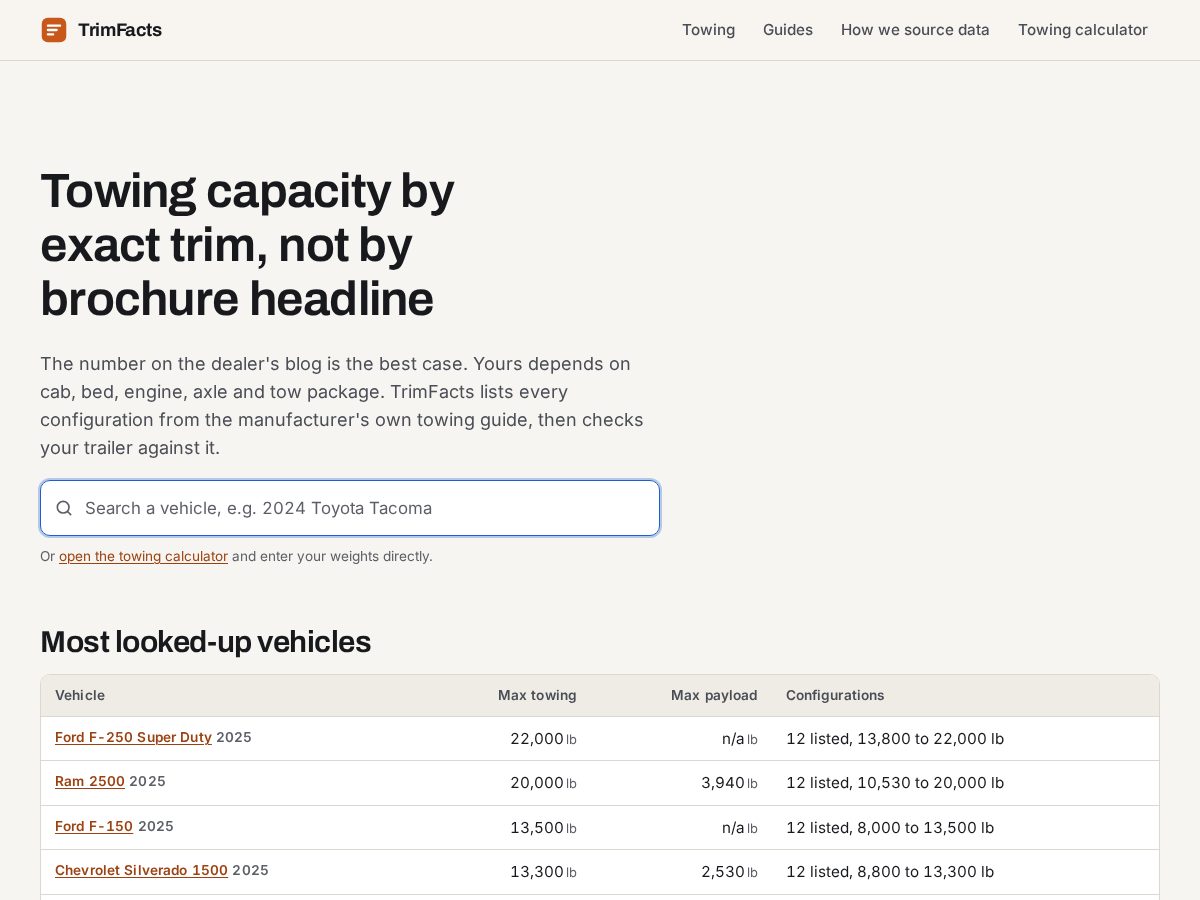 Landing-page snapshot of trimfacts.com