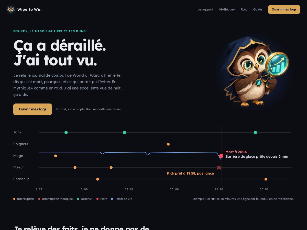Landing-page snapshot of wipetowin.com