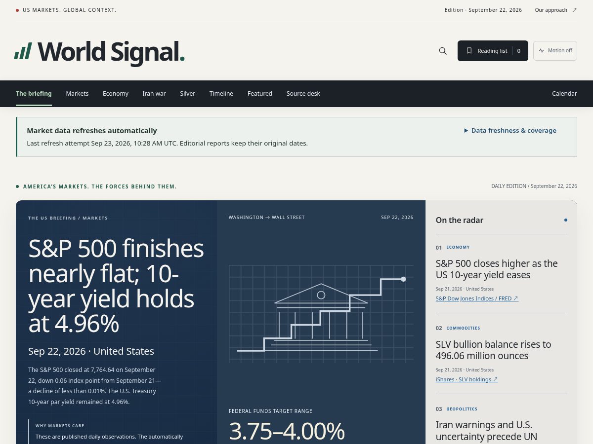 Landing-page snapshot of worldsignal.fyi