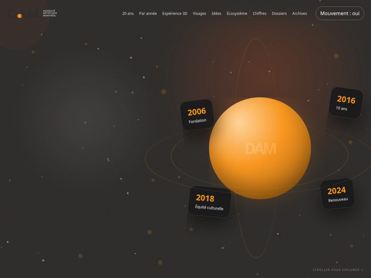 Landing-page snapshot of 20ansdedam.com