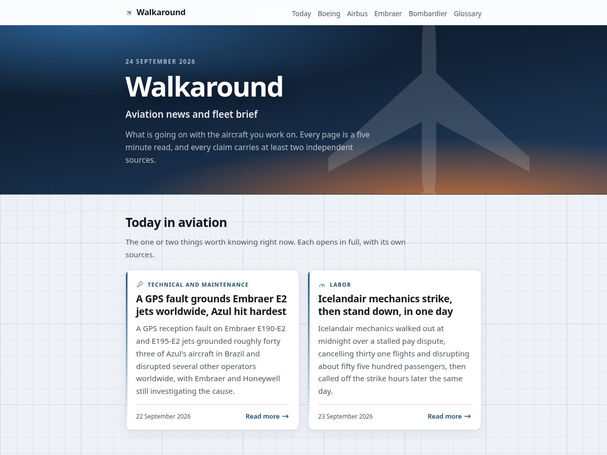 Landing-page snapshot of aviationnetwork.net