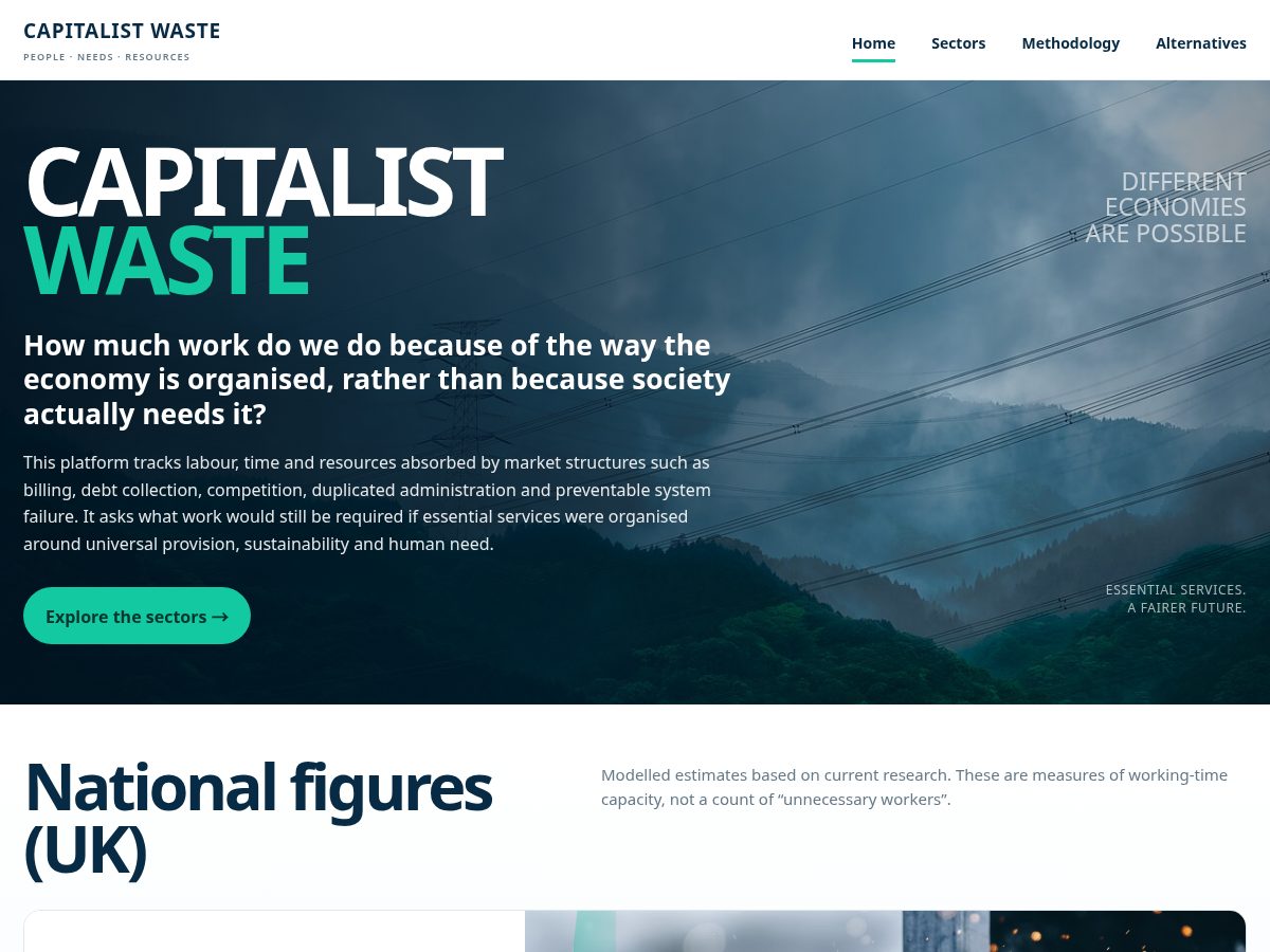 Landing-page snapshot of capitalistwaste.online