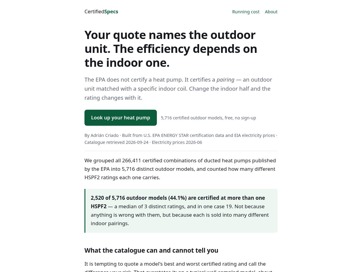Landing-page snapshot of certifiedspecs.com