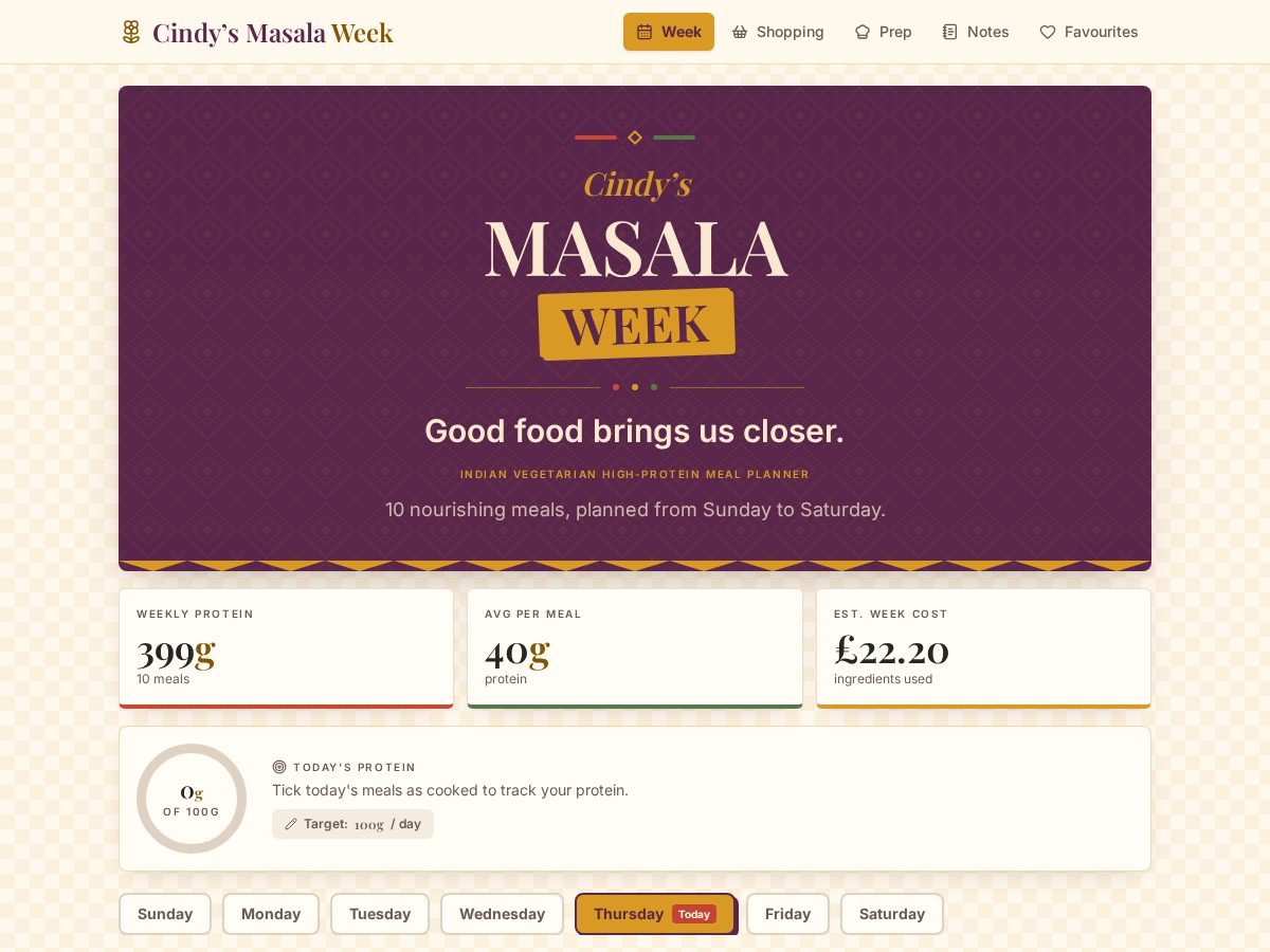 Landing-page snapshot of cindysmasalaweek.com