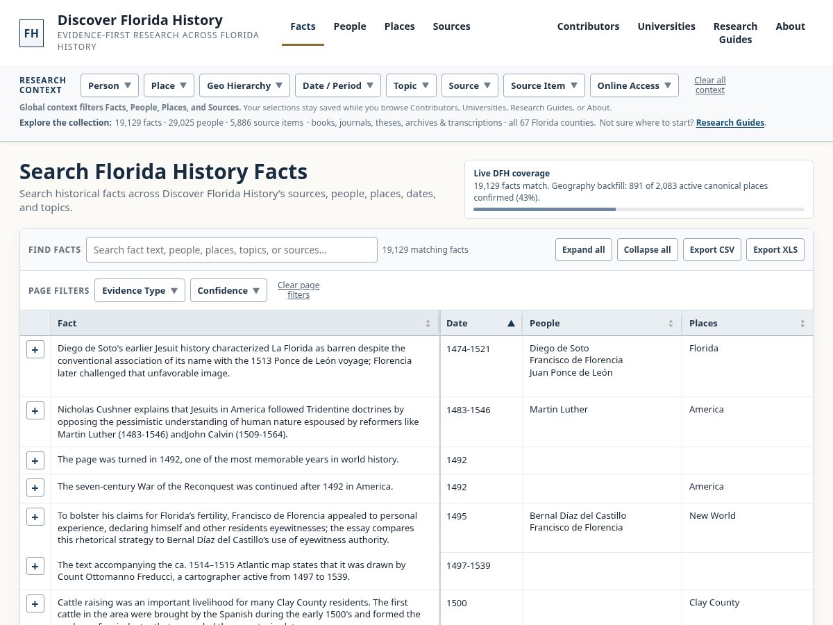 Landing-page snapshot of discoverfloridahistory.com