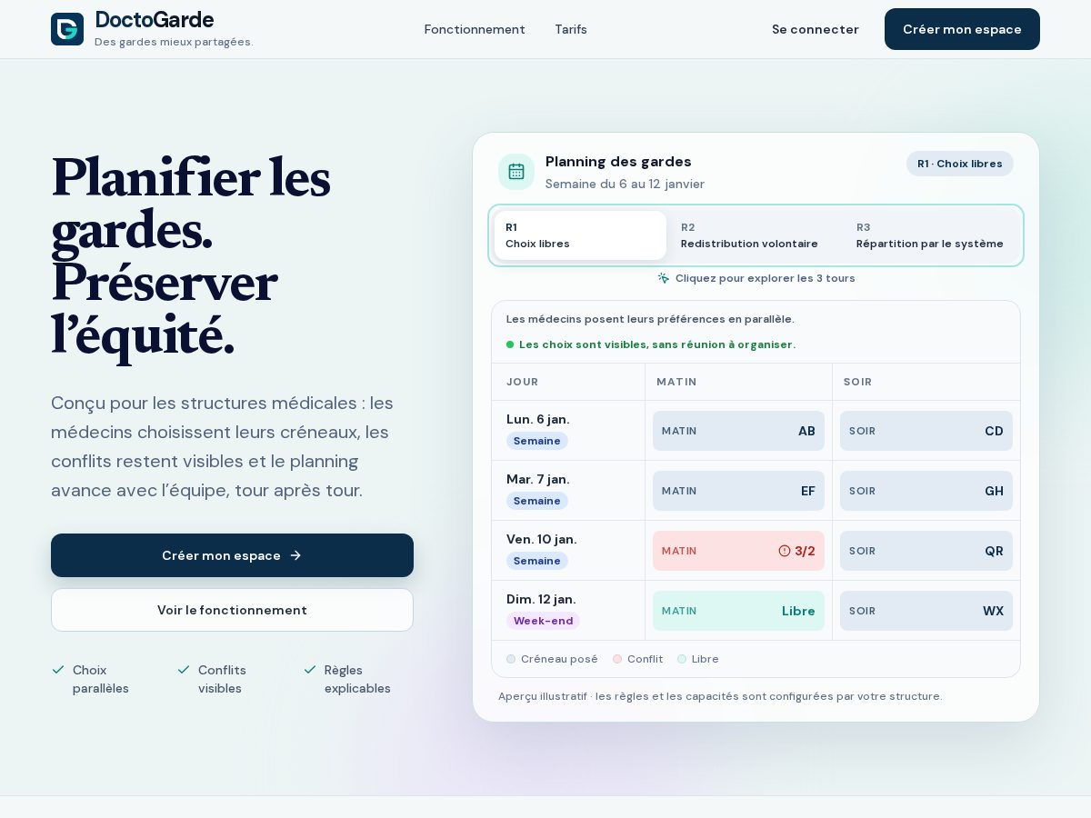 Landing-page snapshot of doctogarde.com