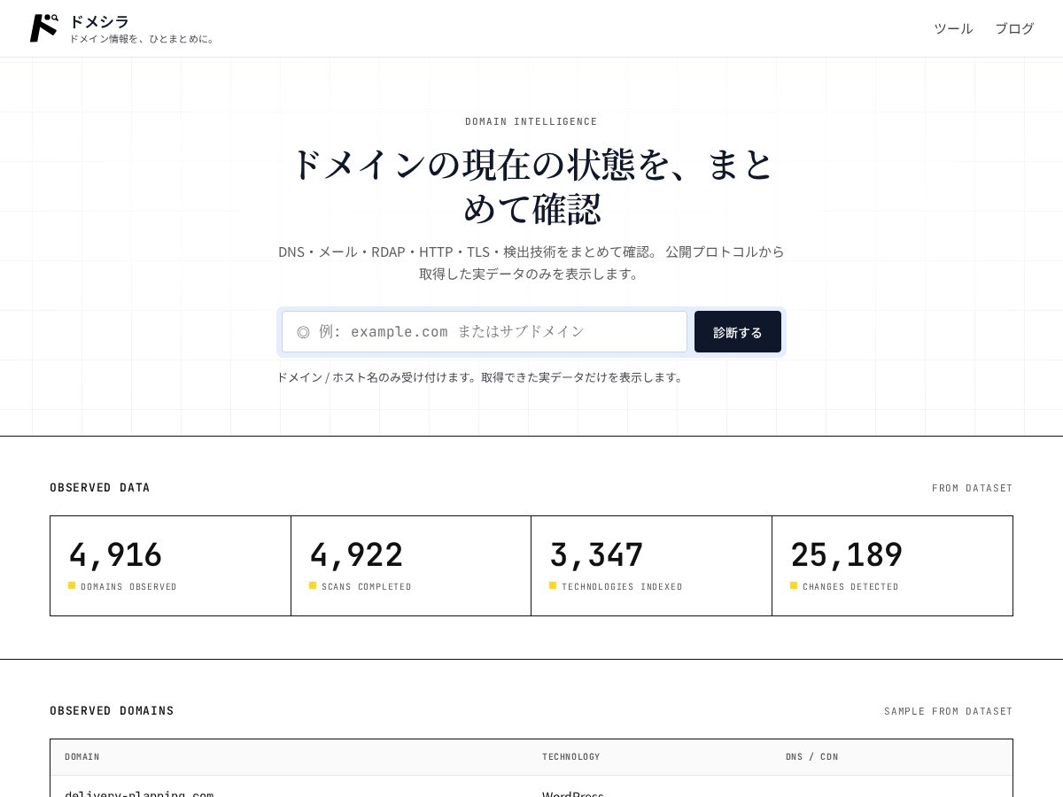 Landing-page snapshot of domeshira.com