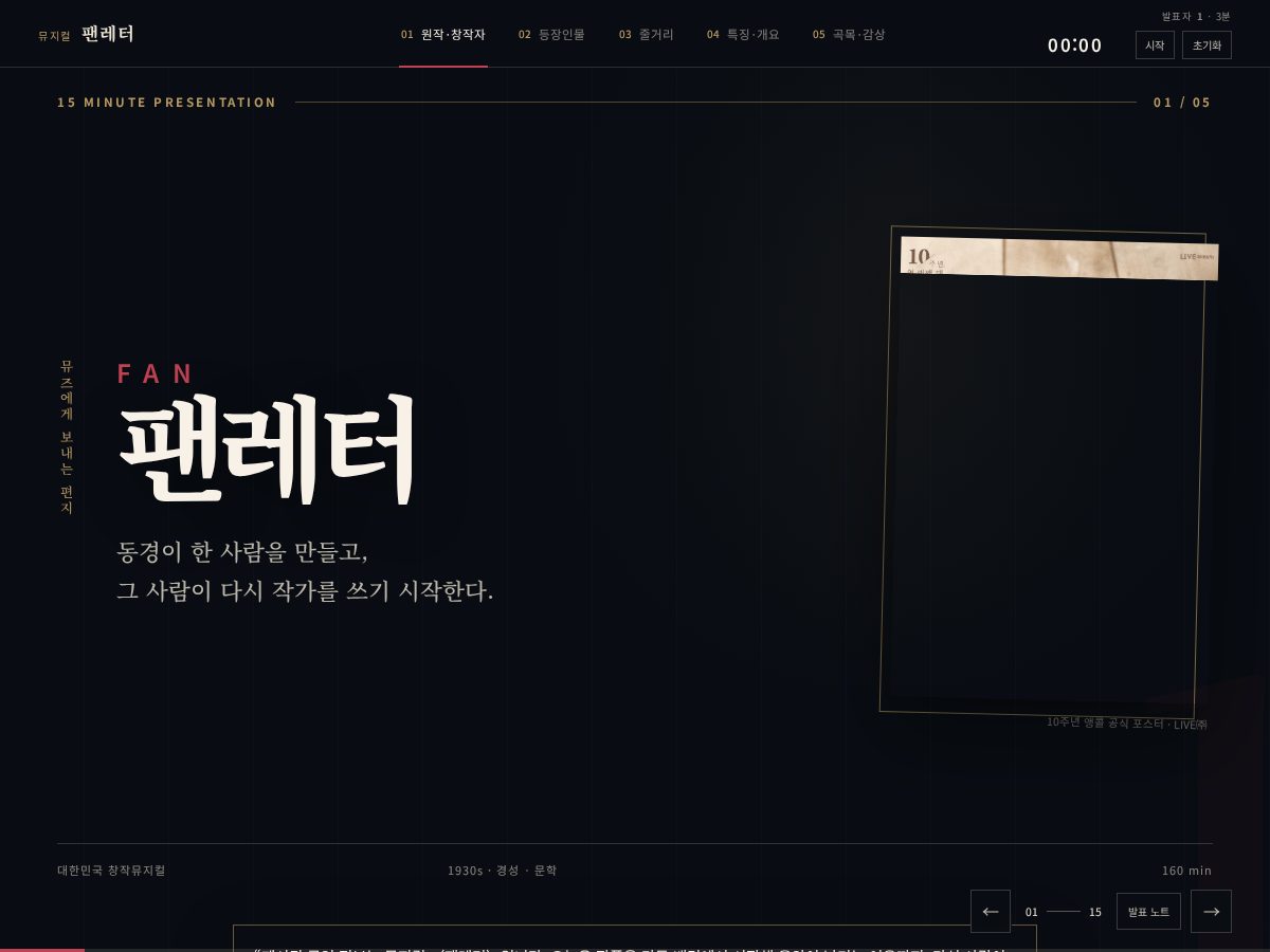 Landing-page snapshot of fanletter.website