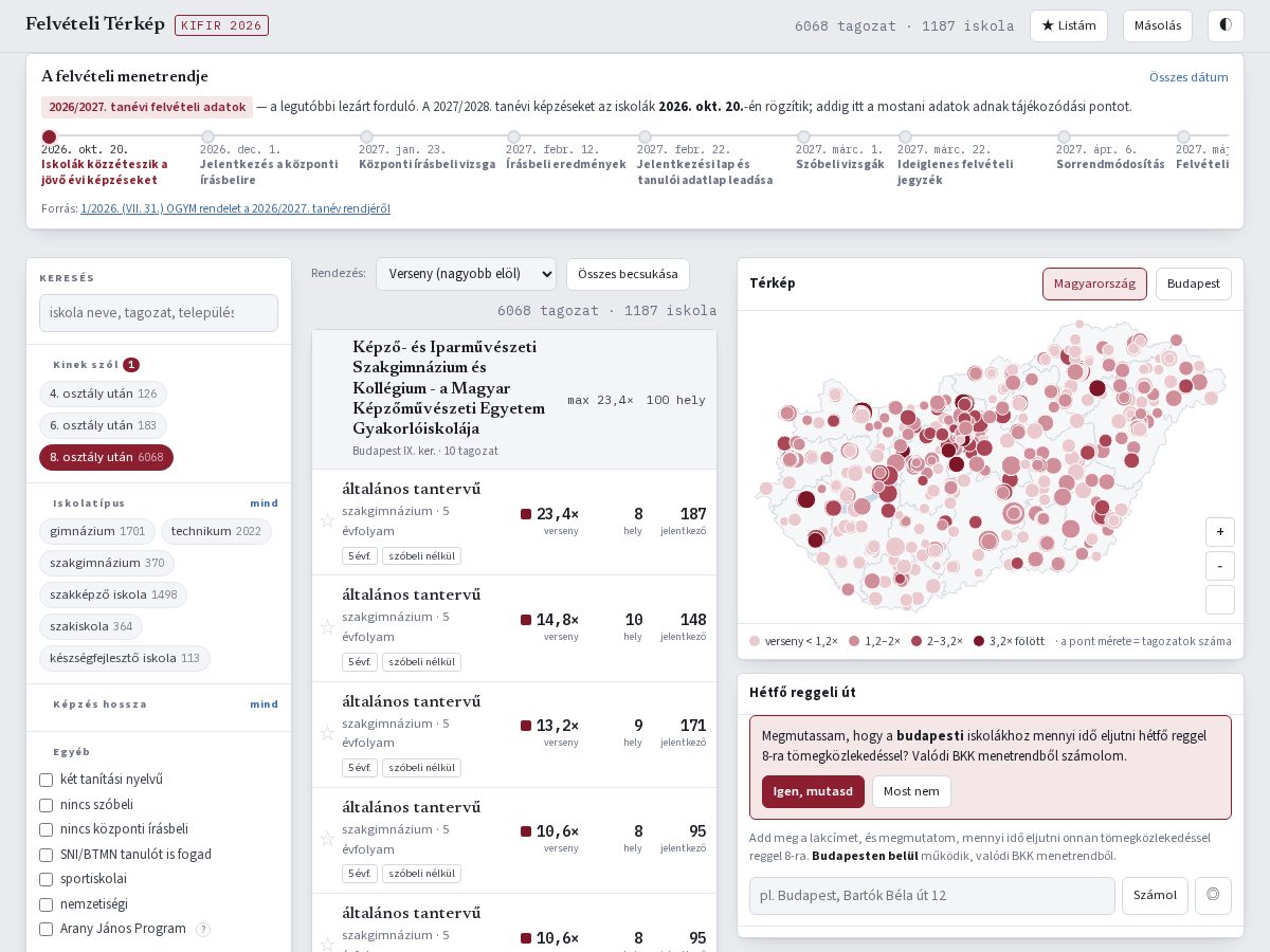 Landing-page snapshot of felveteliterkep.com