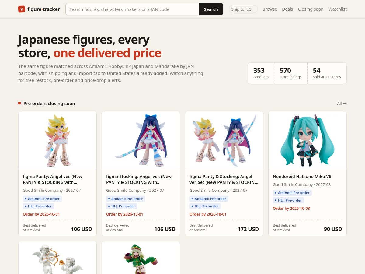 Landing-page snapshot of figureprices.com