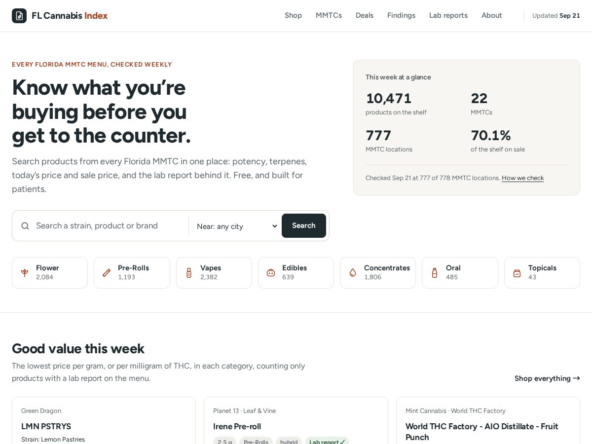 Landing-page snapshot of flcannabisindex.com