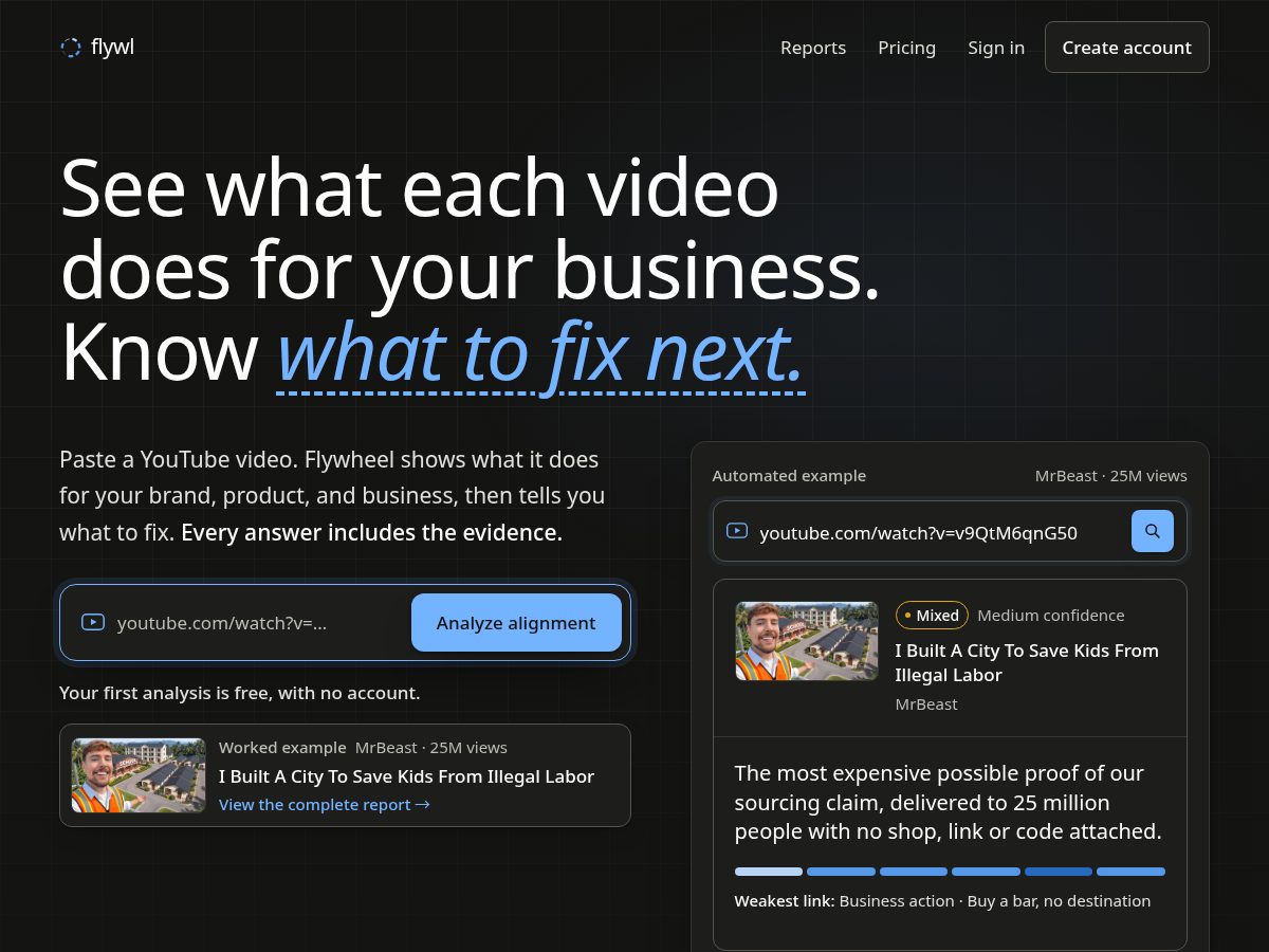 Landing-page snapshot of flywl.app
