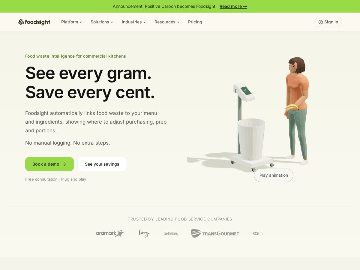 Landing-page snapshot of foodsightlabs.com