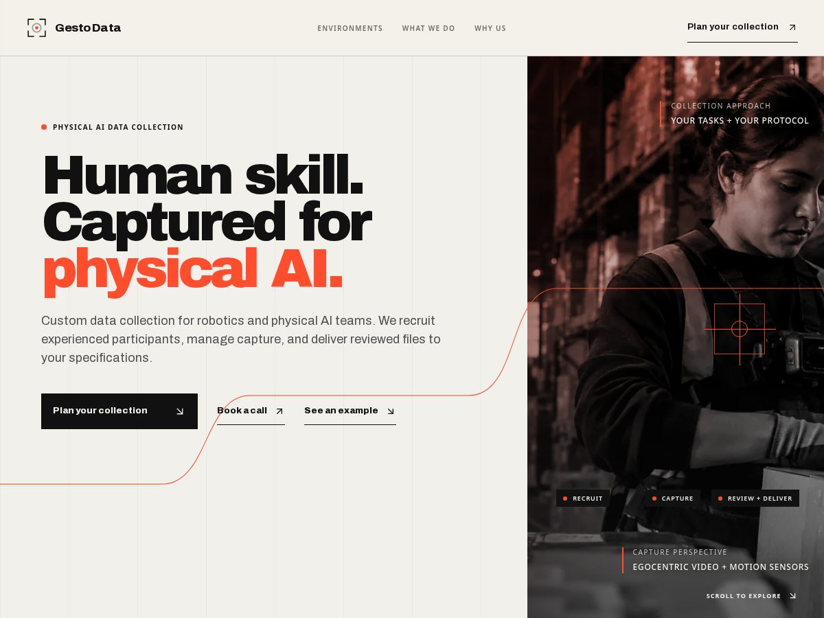 Landing-page snapshot of gestodata.com